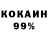 Канабис OG Kush KimVi